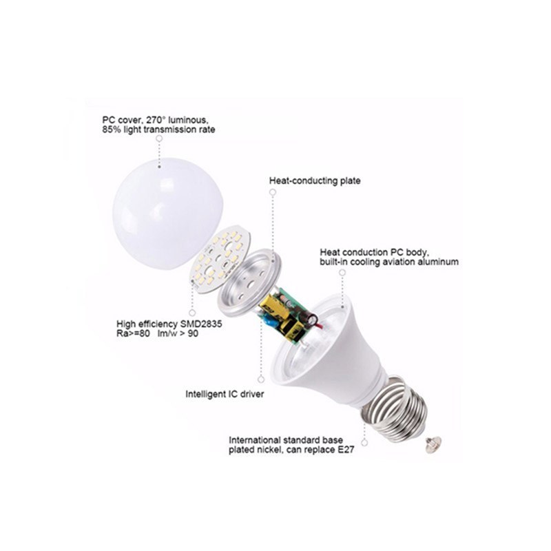 Fashionable and high top appearance 3w to 30w LED bulbs hot sell 12 watt led bulb raw materials