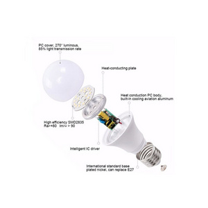 Fashionable and high top appearance 3w to 30w LED bulbs hot sell 12 watt led bulb raw materials