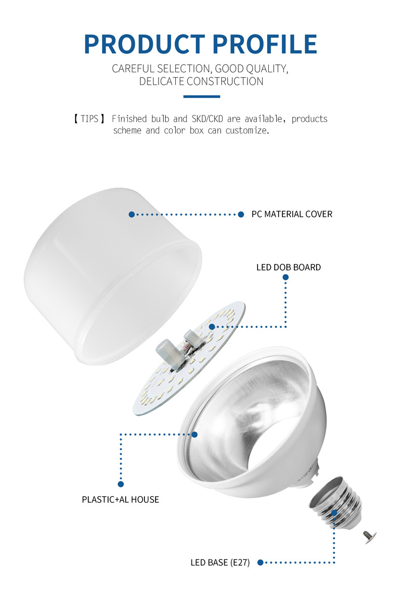 T100  T120  led big bulb lights e27 AC175-265V 100lm/w 20w 30w 40w led lighting bulb