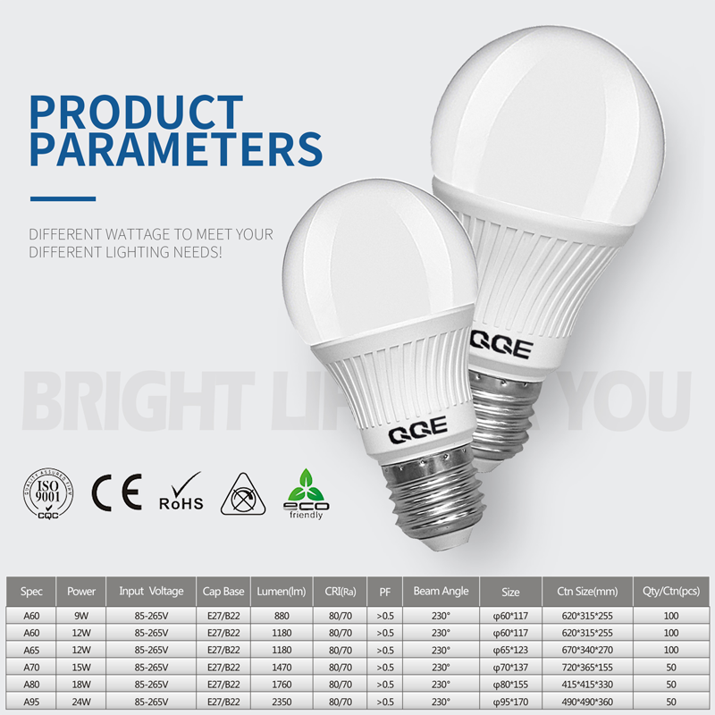 New Design  glass bulb LED  lighting source solution led Bulbs E14  7W E27 led filament bulb