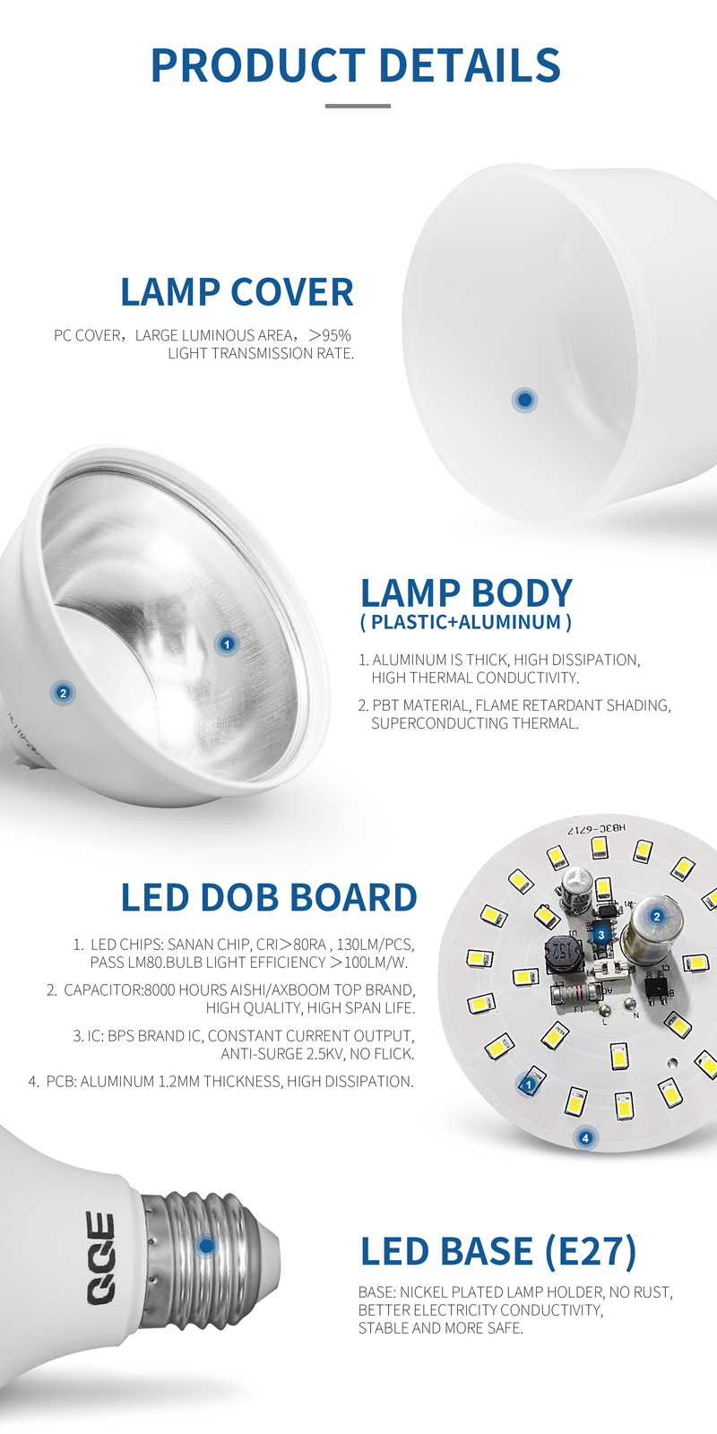 Constant current IC driver high quality and high power LED bulb OEM print logo T shape 30w LED bulb