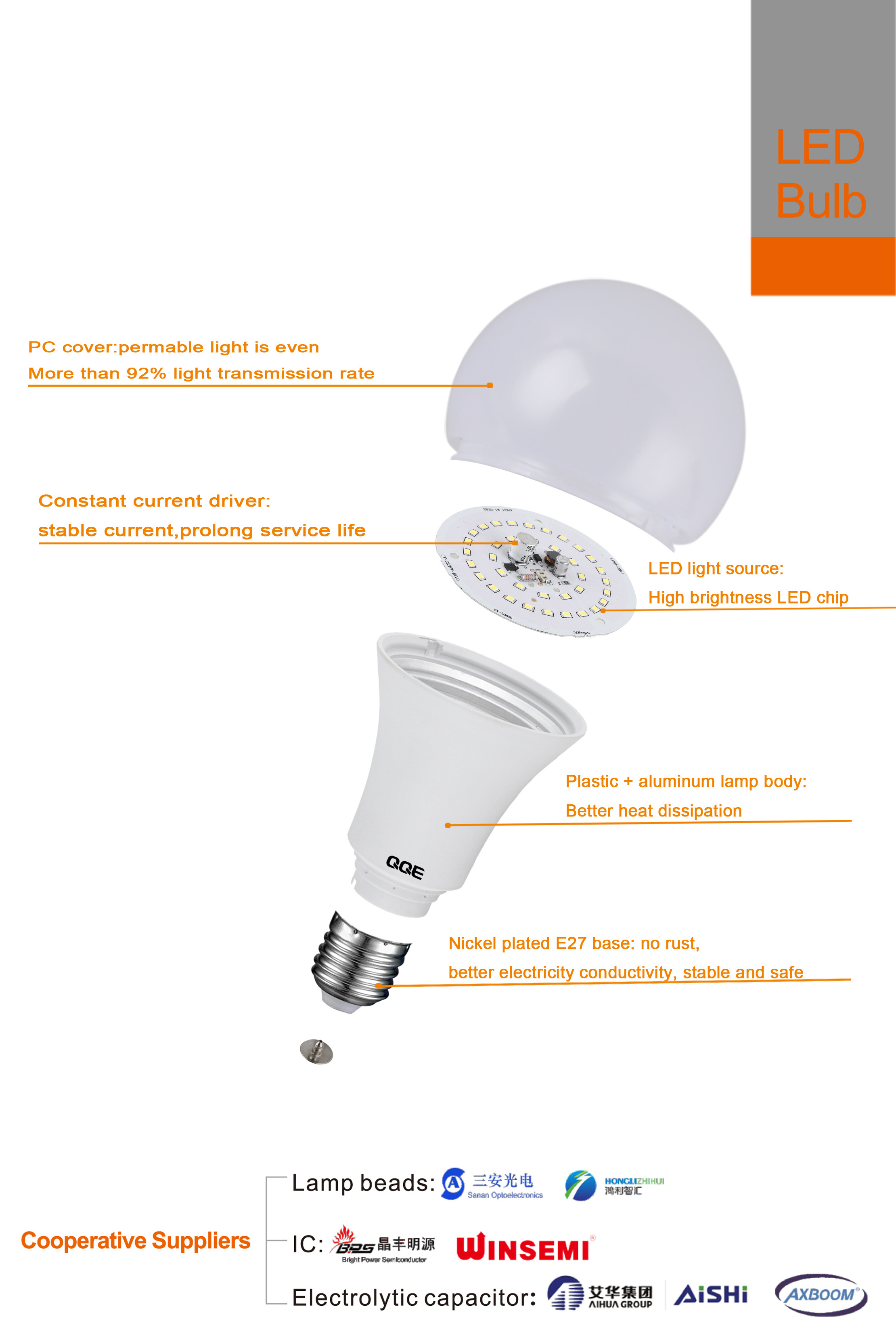 Driver on board no flicker 5W 100lm/w 85-265V 80Ra 6500K SMD2835 led chips on LED DOB IC driver board for 5W led bulb board