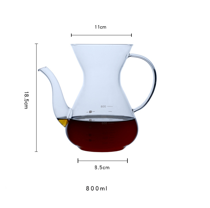 Pour Over Coffee Maker 27oz Paperless Borosilicate Glass Carafe and Reusable Stainless Steel Permanent Filter