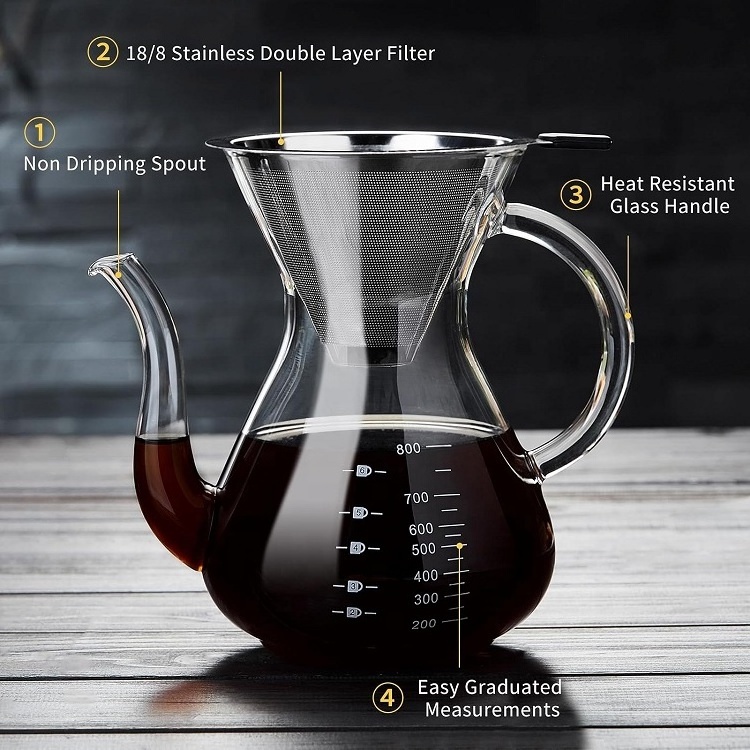 Pour Over Coffee Maker 27oz Paperless Borosilicate Glass Carafe and Reusable Stainless Steel Permanent Filter