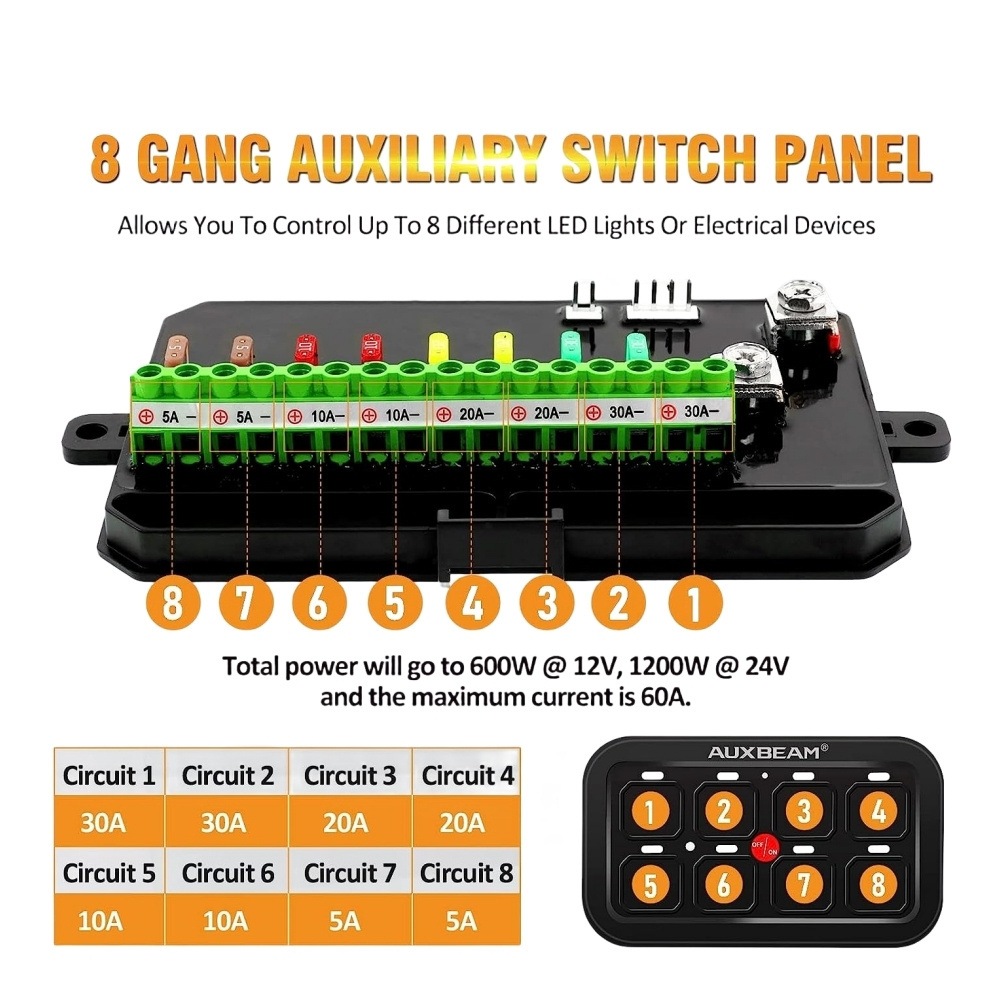 Qszen Automatic Dimmable LED Control Panel Box Electronic Relay System Car Touch 8 Gang Switch Panel  for Truck ATV UTV Boat