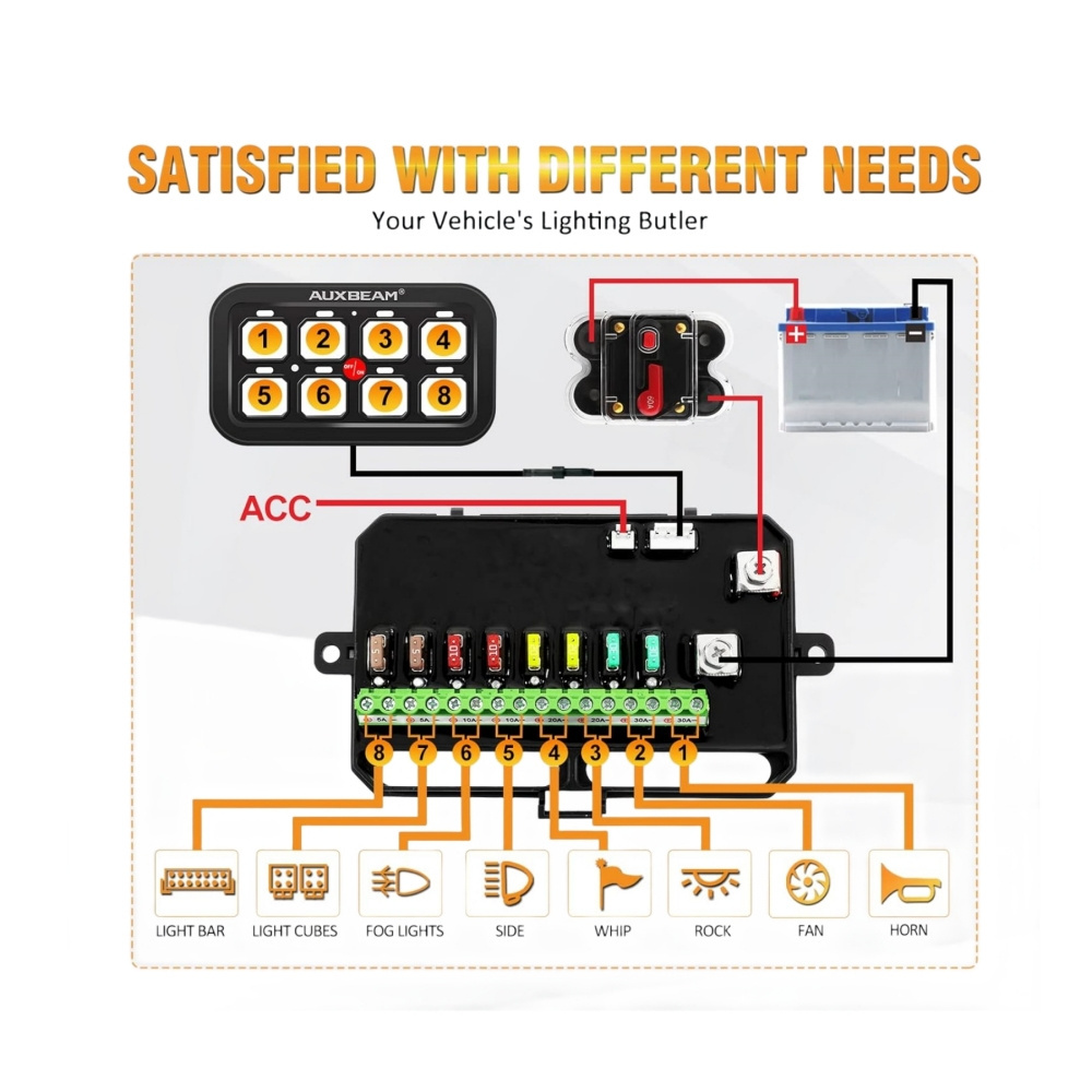 Qszen Automatic Dimmable LED Control Panel Box Electronic Relay System Car Touch 8 Gang Switch Panel  for Truck ATV UTV Boat