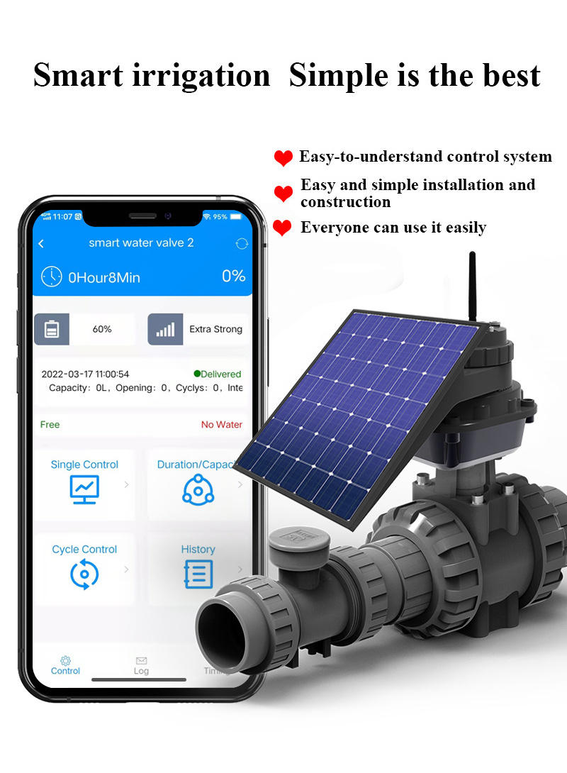 Actuator Automation Control Valve Irrigation Systemmueeb Solenoid Water Shut Off Butterfly Valve