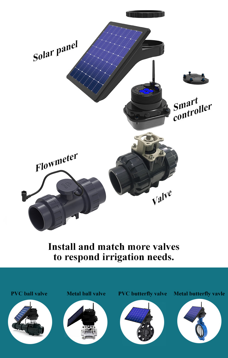 Automatic Garden Irrigation Controller Electric Drain Flanged Butterfly Valve 2 Way Electric Motorized Ball Valve