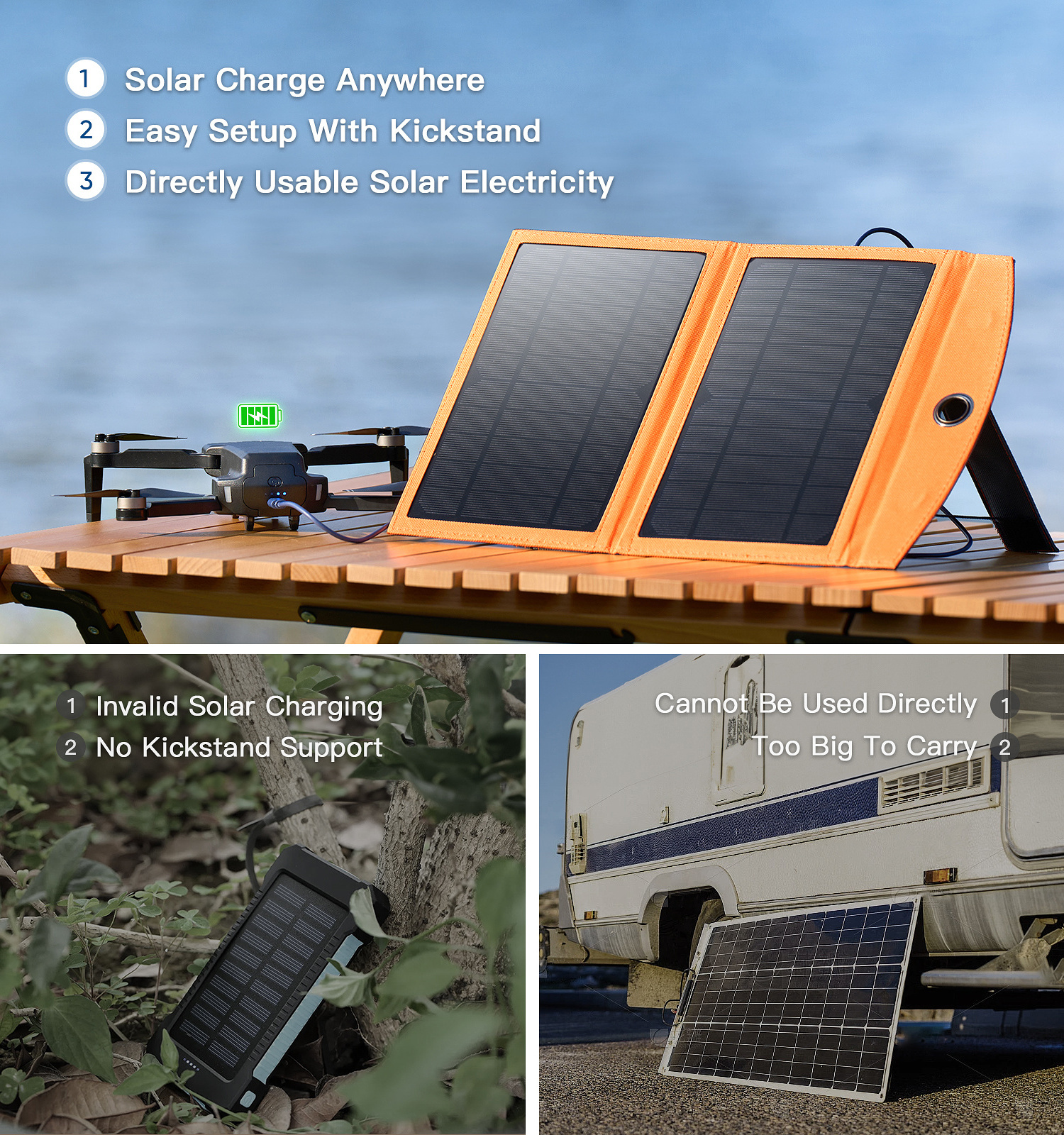 Solar Panel Usb Cell Phone Battery Portable 5W 10W 15W 20W 35W 40W 5V Outdoor Hiking Camping Backpack Solar Charger