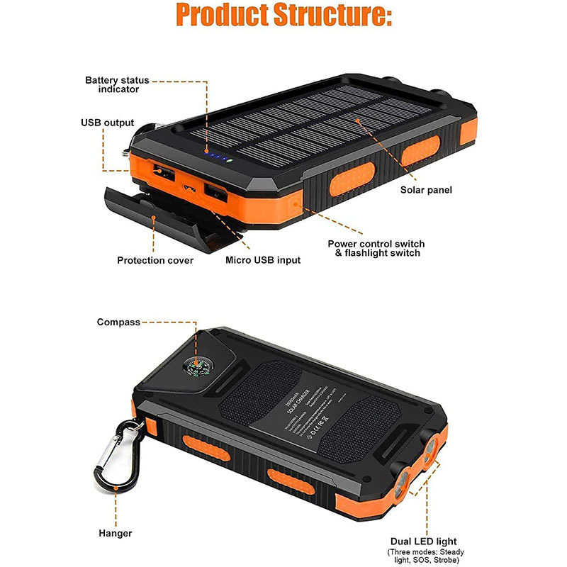 Waterproof Outdoor Solar Power Bank 20000mAh Dual USB Travel Outdoor Solar Mobile Phone Charger Solar Powerbanks For Camping