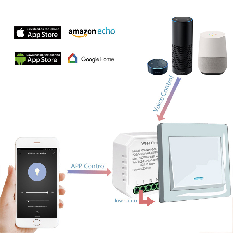 Amazon Alexa Google assistant compatible TUYA smart home light controller Zigbee 1 gangs dimmer switch 1 channels triac dimmer