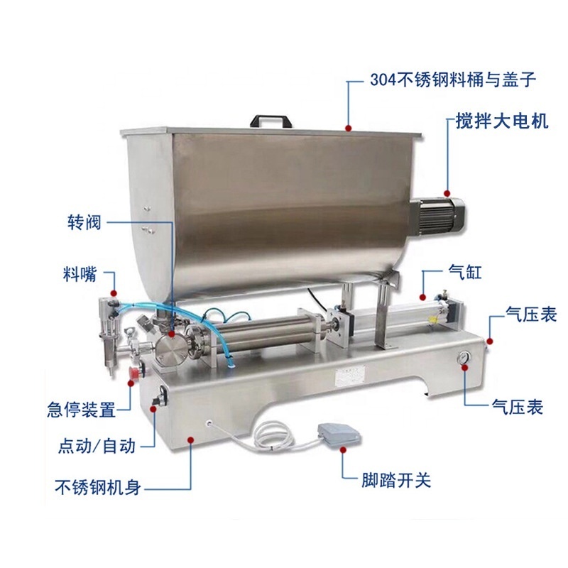 Small Chilli Paste Filling Machine,Tomato Ginger Garlic Fruit Sauce Filling Machine