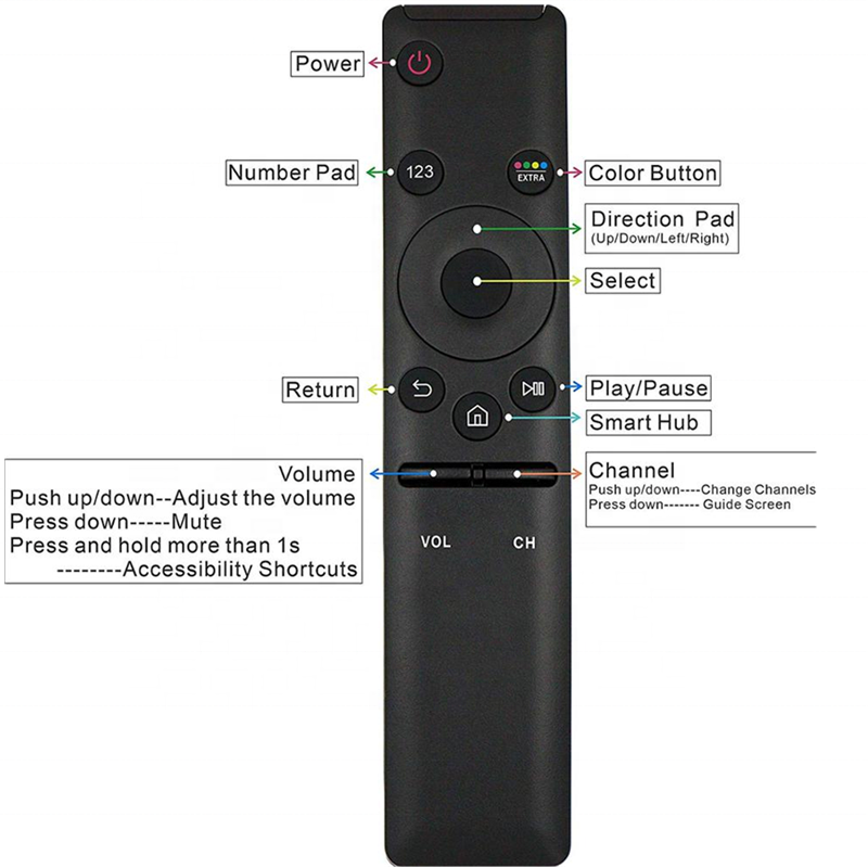 Qunda BN59-01259D Smart TV Remote Control for Samsung UN43KU6300 UA49 UA50 UA55KU6880JXXZ UA65 UA78KU6300 KU6310 UN55MU6290F