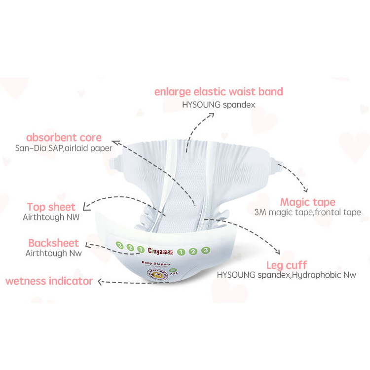 Free Sample High Quality Disposable Baby Nappy Diaper Wholesale Nonwoven Baby Training Pants Diaper susu baby diapers