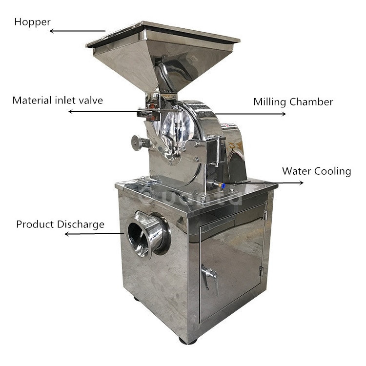 Sea salt grinding machine,Sugar Pulverizer,Sugar Grinder