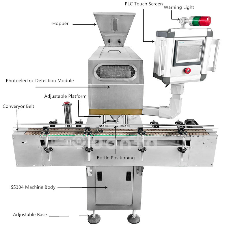 Fast speed Automatic pill counter, tablet counting and filling machine