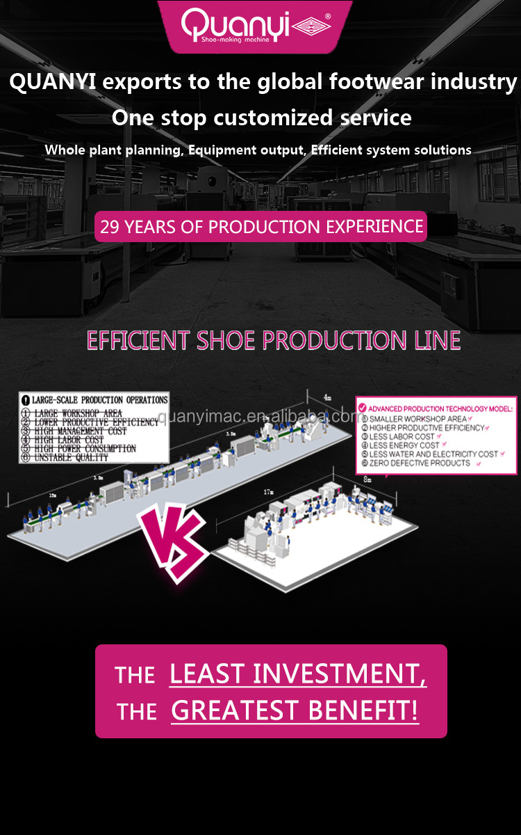 QUANYI Brand Lasting Line Shoe Toe part Flattening Machine For Shoe Making