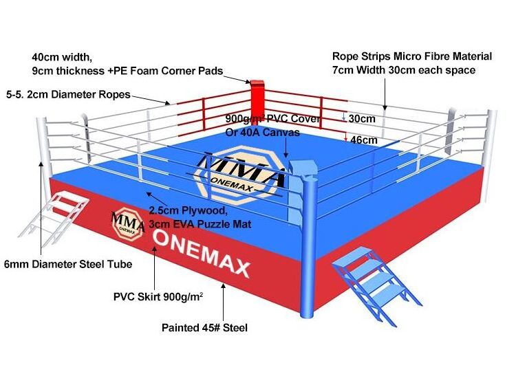 MMA ONEMAX WBC Standard Boxing Ring Customized 5m*5m Table Type For Muay Thai Kickboxing Events