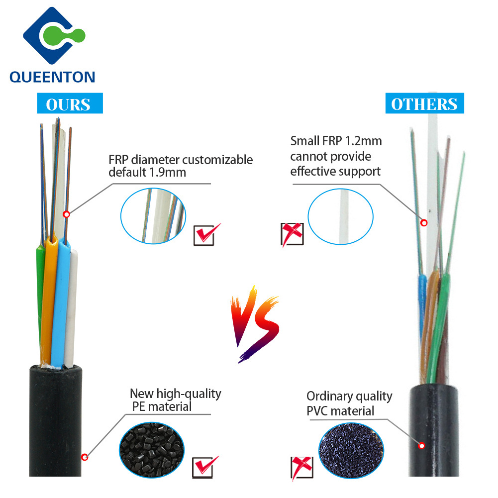 Manufacturing non-metal outdoor optic fiber cable GYFTY 24 core single mode G652D fiber optic cable/optic fibre cable