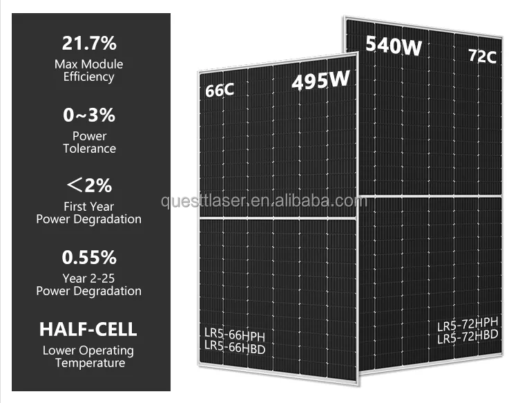 550 Watt Solar Panel Mono 500W 510W 520W 530W 540 Solar Cells Solar Panels Price