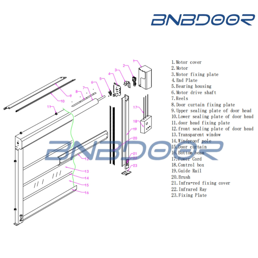 Hot Sale automatic external high speed warehouse roll up workshop other roll up shutters freezer door pvc cold room fast door