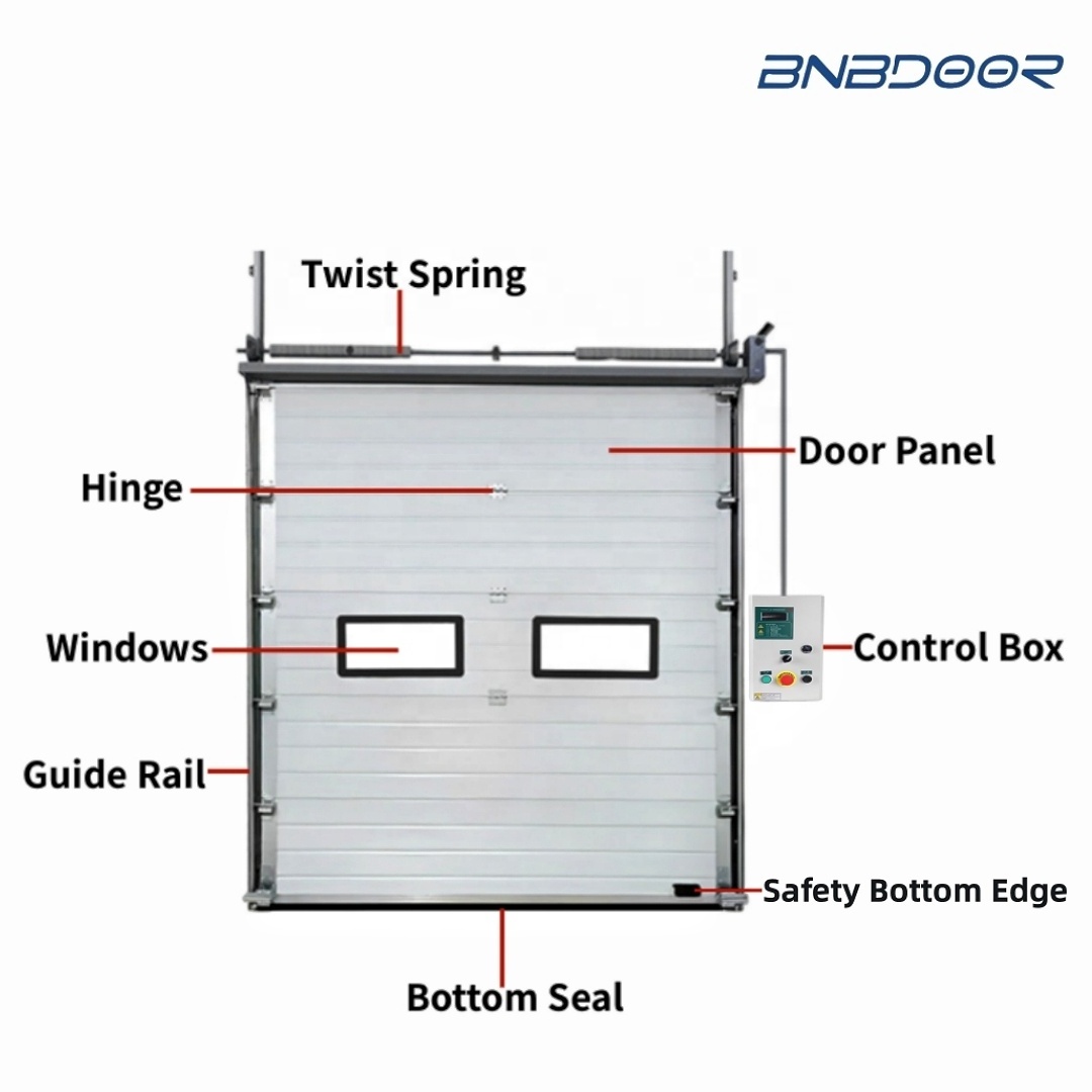 Hot Selling automatic Dust Proof Fast Door Combination industrial overhead rapid sound proof sliding Exterior double entry Doors