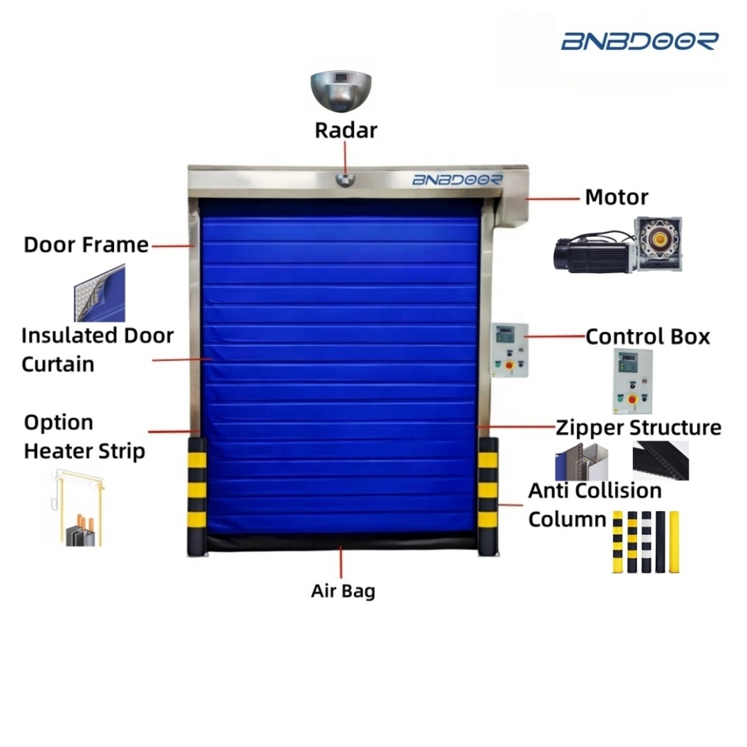 automatic insulated industrial fast roll up thermal insulation quick rapid rolling workshop cold room pvc high speed door