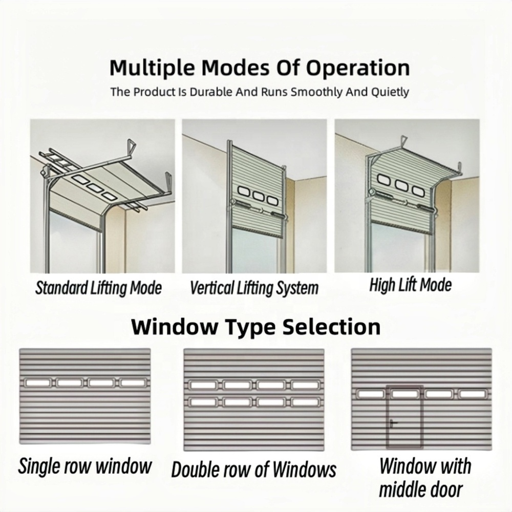 Hot Selling automatic Dust Proof Fast Door Combination industrial overhead rapid sound proof sliding Exterior double entry Doors