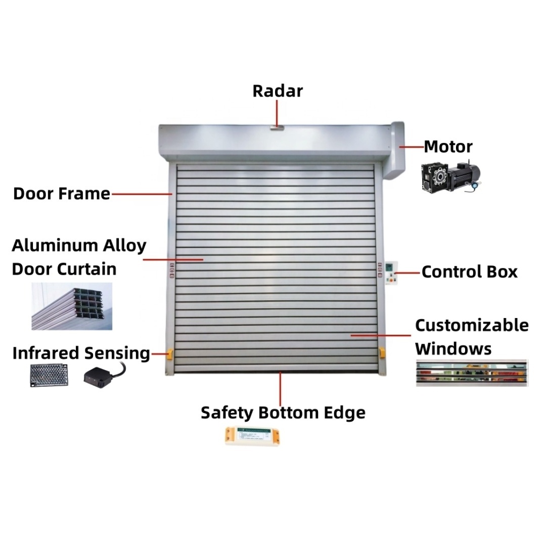 Hot Selling metal automatic high speed rolling rapid door security roller shutter aluminum alloy  roller fast rapid door