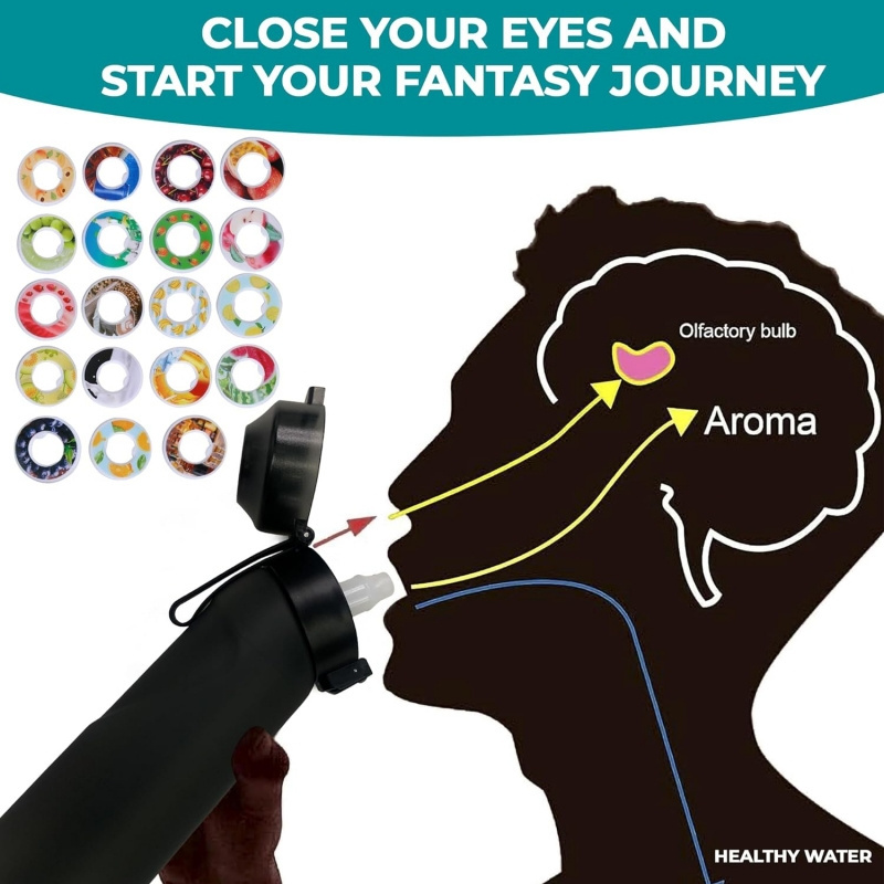 Different Smells of Fruit Flavouring Water pods Fruit Taste Pods Compatible with air water bottle for Scent Water Cup