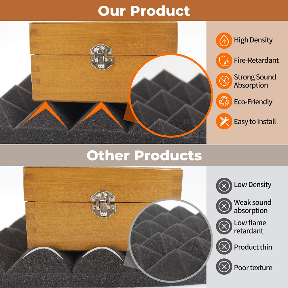 Black Pyramid Designed High Density and Fire Resistant Acoustic Wall Foam Panels Sound Proof Foam Panels soundproofing