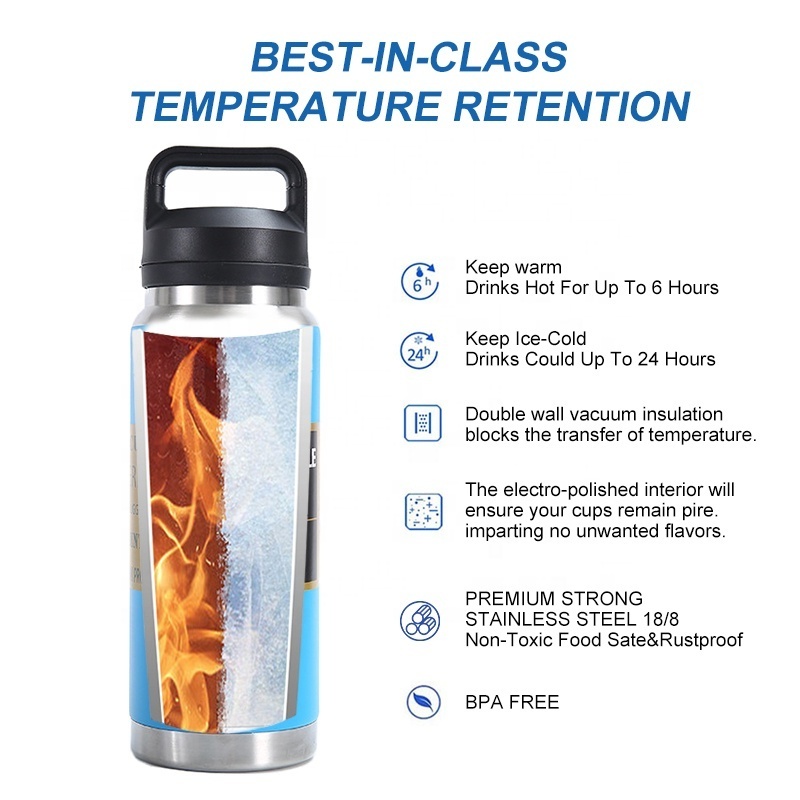 ZP 600ml800ml1100ml in stock  New Hot sell tumbler chug lid water bottle large capacity double wall stainless steel water bottle