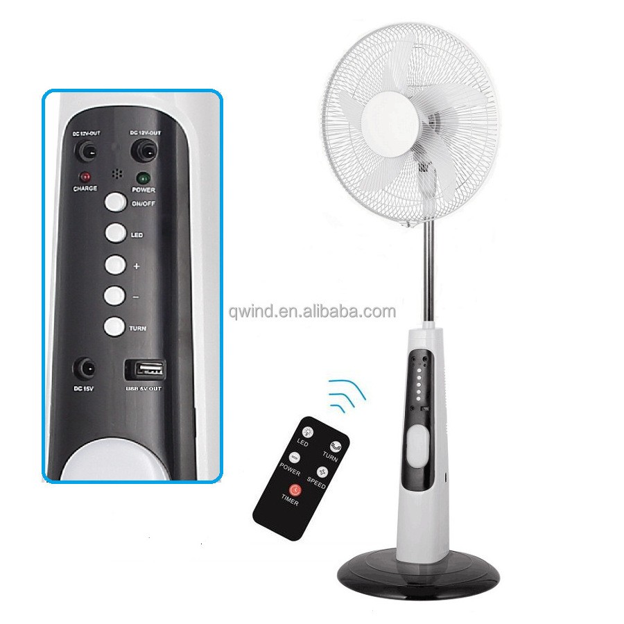 cheap price factory sell 16 inch remote solar rechargeable fan solar fan with bulb and solar panel