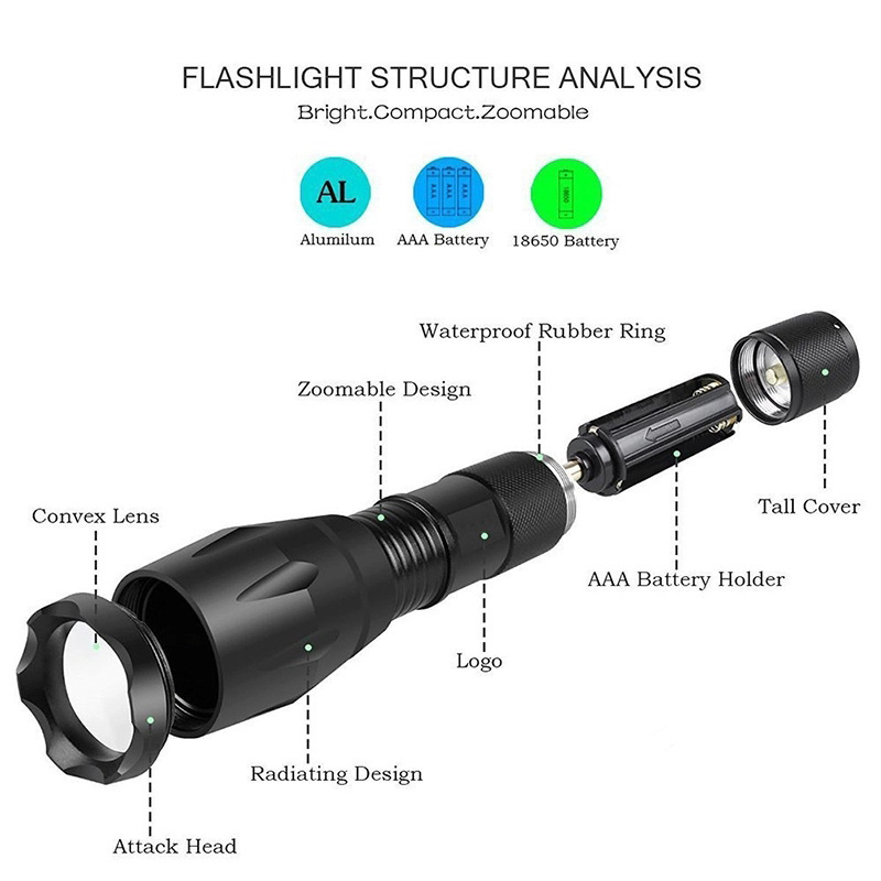 QXMOVING  18650 Battery 5 Modes T6 LED Zoom Rechargeable Waterproof Torch Light Tactical LED Flashlight For Camping