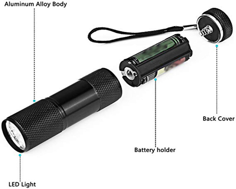 QXMOVING Small EDC AAA Battery Ultraviolet Mini 9 Led 395nm UV Flashlight For Money Pet Urine Detector