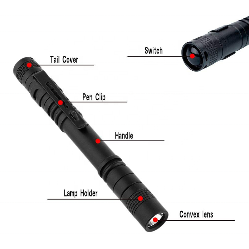 QXMOVING Mini Torch Light Aluminum Waterproof AAA Battery LED Flashlight Medical PenLight Pocket