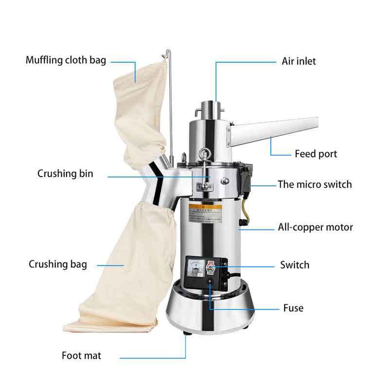 Commercial Sri Lanka Chili Salt Crusher Sugar Milling Spice Grinder Cassava Chilli Grind Machine