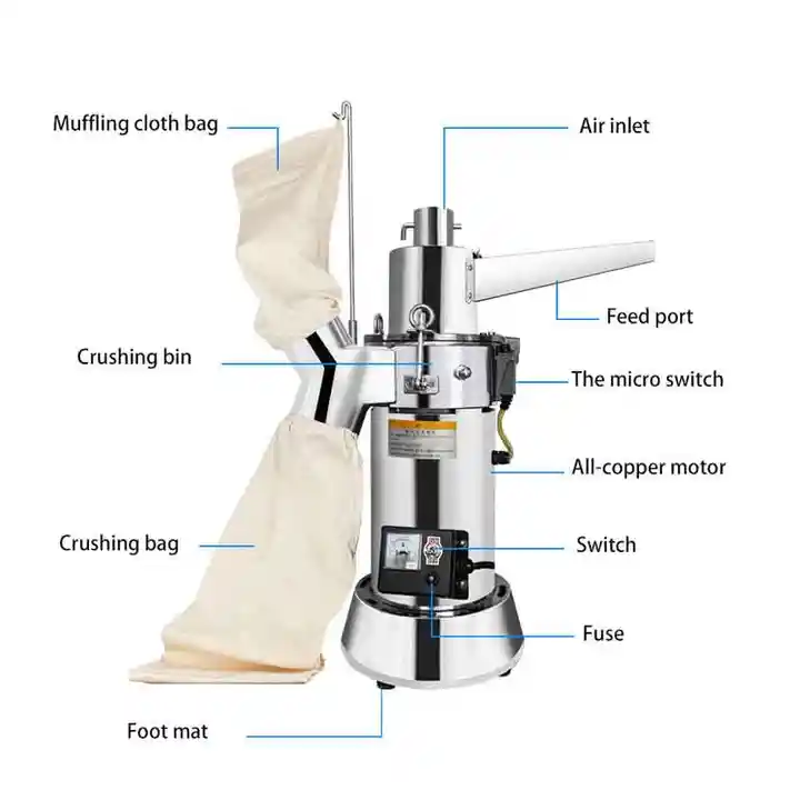 High speed powder grinder rice wheat fine powder grinder mill pulverizer machine manual corn grain grinder