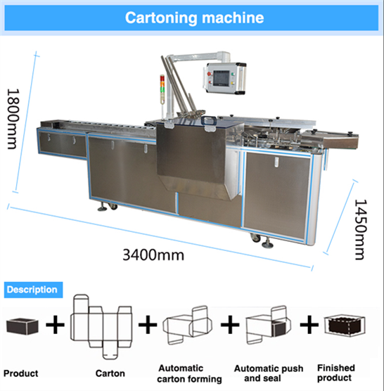 All Electric Tabletop Print Skirt Clothes Folding Machine Speedy Tee T-shirt Folder