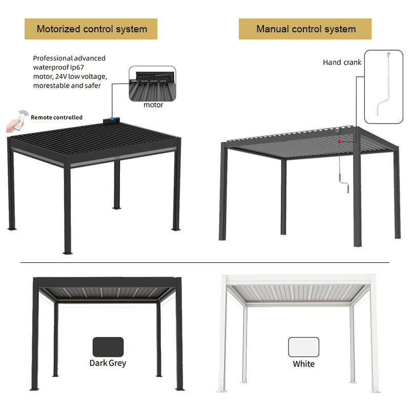 QINGYING custom backyard aluminum pergola weather proof outdoor 3x3 3x4 5x5 8x10 10x12 12x14 12x16 10x20 10x10 hard top gazebo