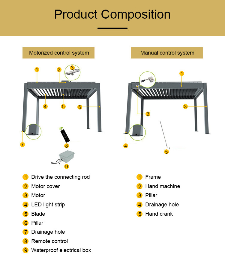 QINGYING outdoor waterproof aluminum sunroom louvered pergola gazebo