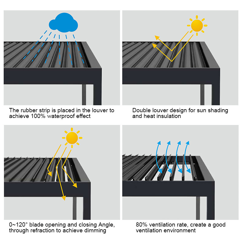 QINGYING electric aluminium hard top weather proof outdoor gazebo