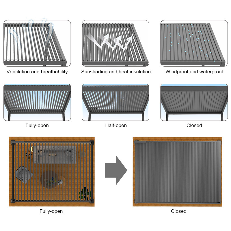 QINGYING motorized louvered roof outdoor aluminum pergola kits