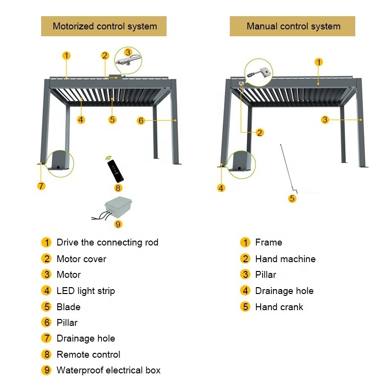 QINGYING outdoor grill louver roof hardtop barbecue gazebos