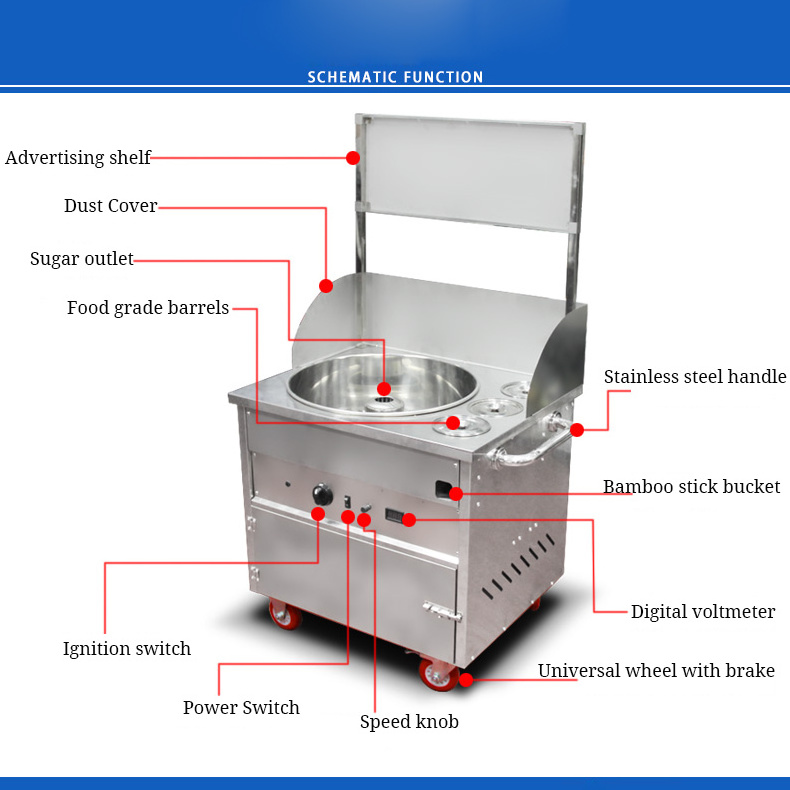 High Quality Easy Operate Floss Maker Cotton Candy Machine For Commercial