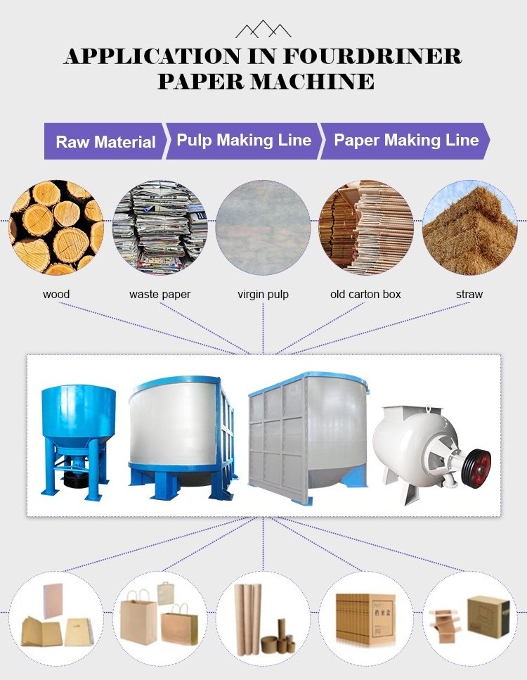 Paper pulp making machine recycled waste paper bagasse pulp molding machinery for egg tray and toilet paper