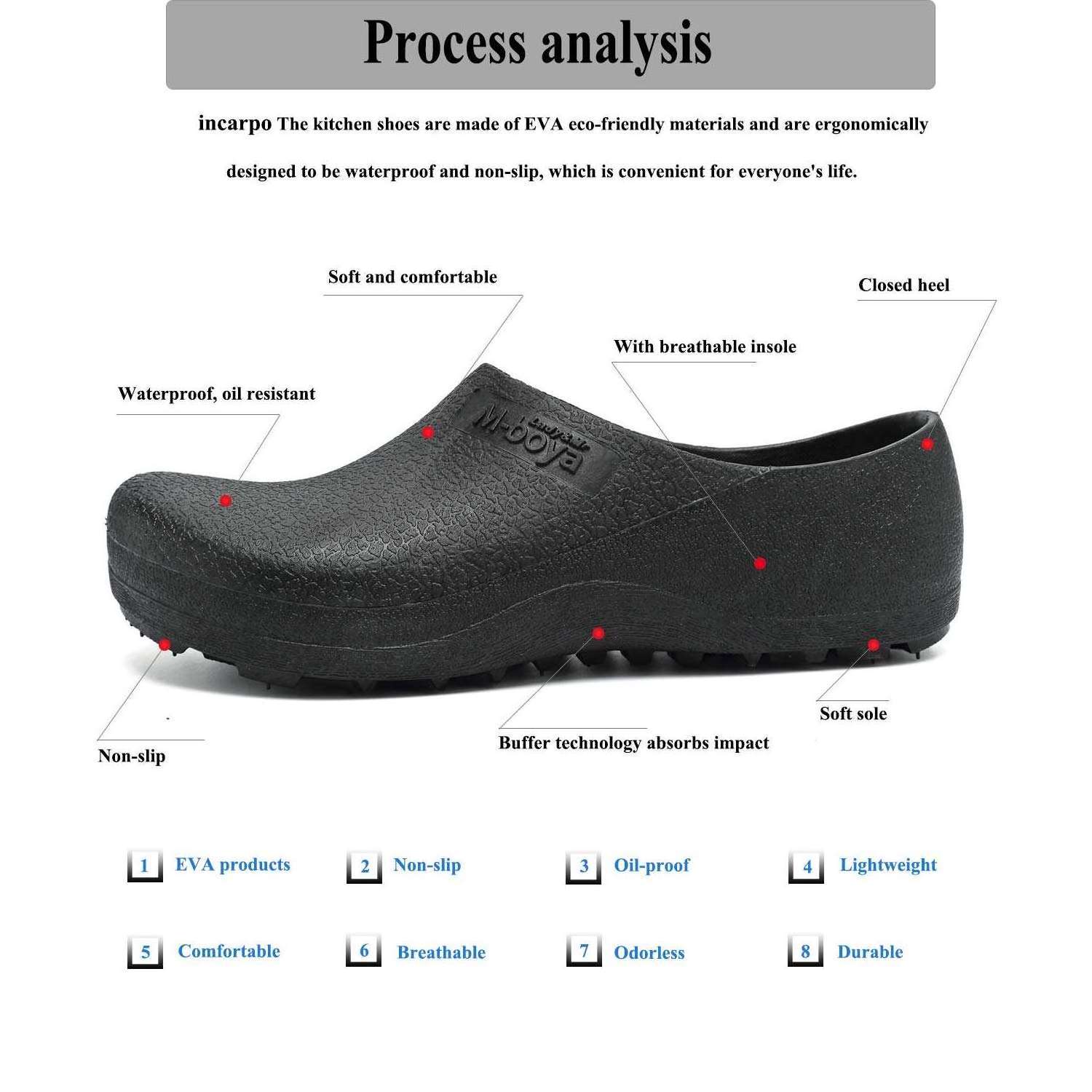 Hot Sell Cheap Unisex Medical Shoes Women Medical Safety Shoes Garden Clogs