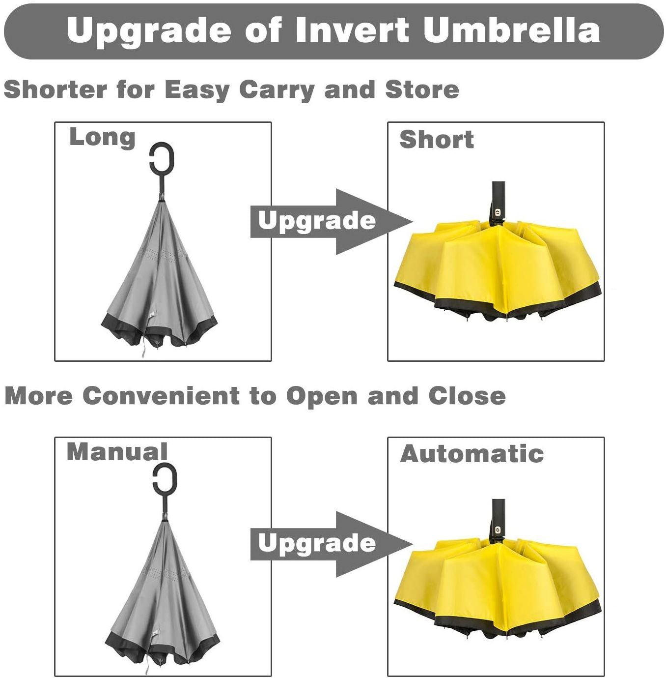 man anti uv innovative automatic compact premium double layer foldable reverse inverted umbrella