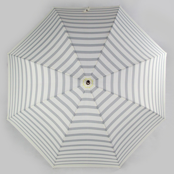 OEM high quality custom lady's umbrella automatic straight umbrella