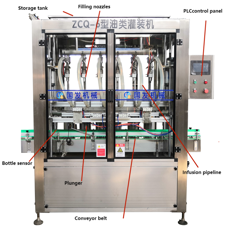 Automatic high quality viscous liquid soap shampoo laundry liquid detergent bottle filling machine